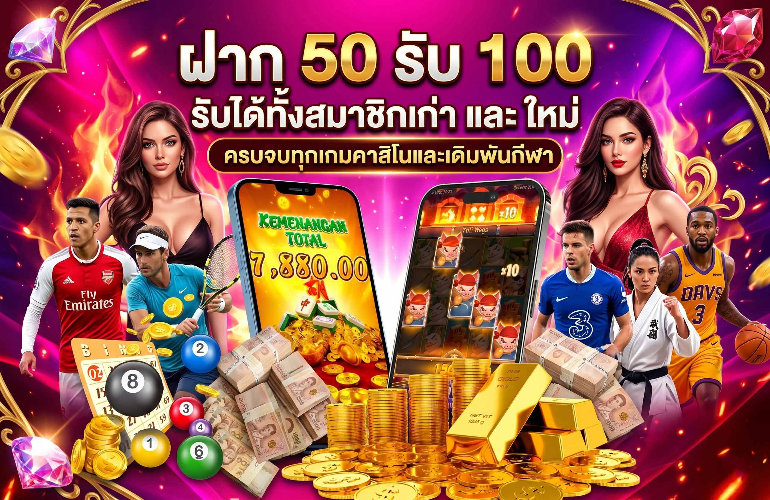 รีวิวค่ายเกมสล็อตยอดนิยมใน meboon363 slot